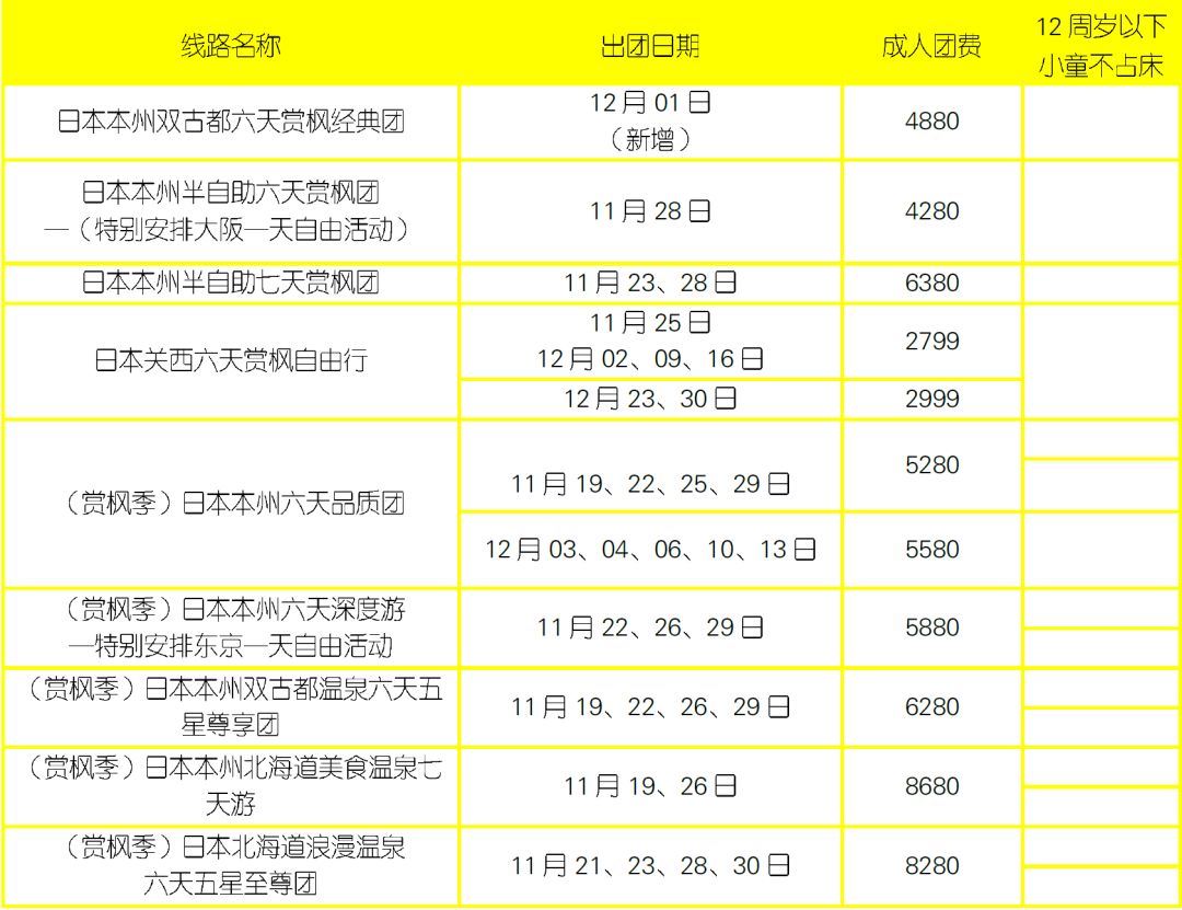 澳門(mén)天天彩傳真開(kāi)獎(jiǎng)香港,兩新擴(kuò)圍落地實(shí)施 帶動(dòng)產(chǎn)銷(xiāo)兩旺