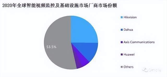 孤單的城 第26頁(yè)