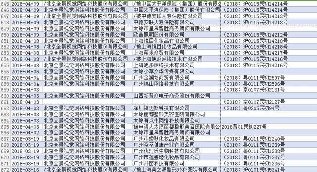 心里要點陽光 第25頁