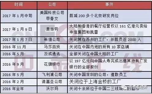 49494949最快開獎結果,1月中國鐵路完成固定資產投資439億