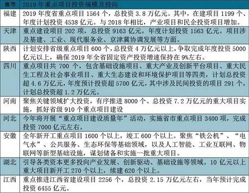 2025澳門開獎結(jié)果資料查詢,各地重點(diǎn)工程加快推進(jìn)