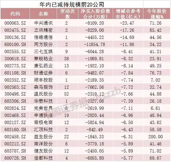 澳門彩管家婆免費(fèi)資料大全大全,浙江進(jìn)出口規(guī)模首次突破5萬億元