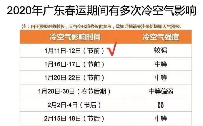 澳門2025年開獎(jiǎng)全年綜合查詢,新一波冷空氣即將到京