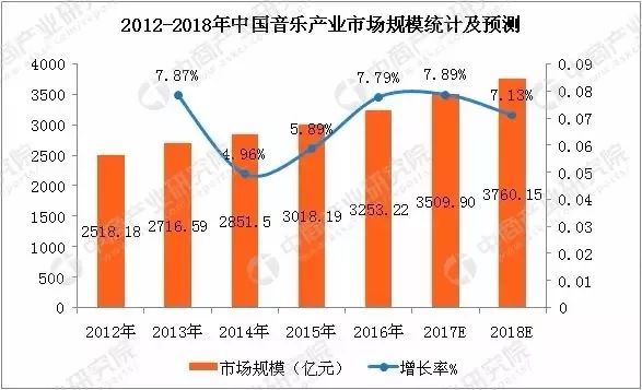 新澳門(mén)歷史開(kāi)獎(jiǎng)結(jié)果近期十五期2025年,提升銀發(fā)經(jīng)濟(jì)含“金”量