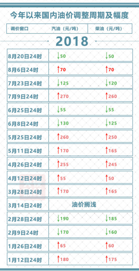 2025年3月5日 第12頁(yè)