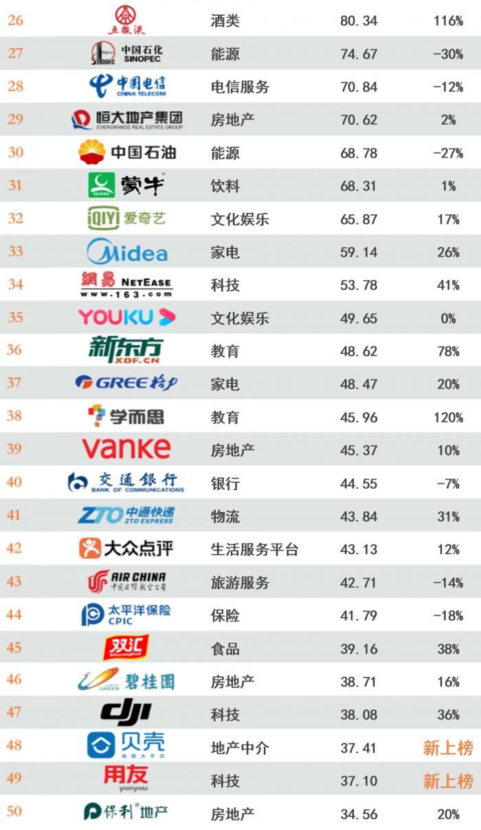 夢醒了他走了 第21頁