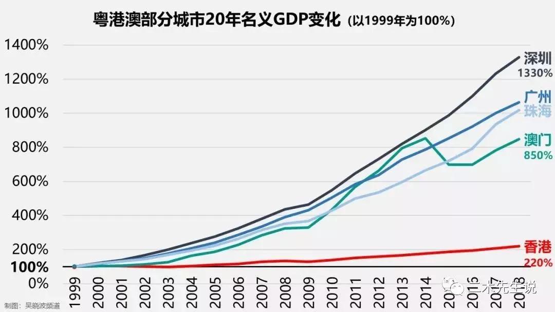 獨活 第21頁