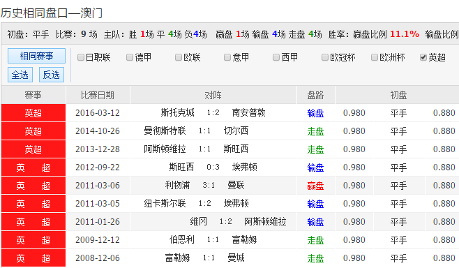 2025澳彩今晚開什么號碼澳,春節(jié)假期高速免費截至今晚24時