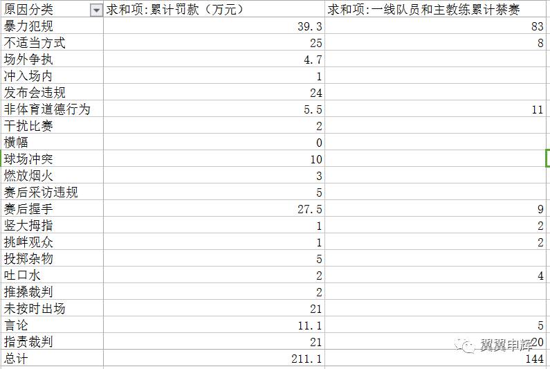 2025十二生肖表,林高遠(yuǎn)說(shuō)最近單打狀態(tài)不是很好