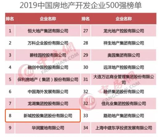 汽車配件 第252頁