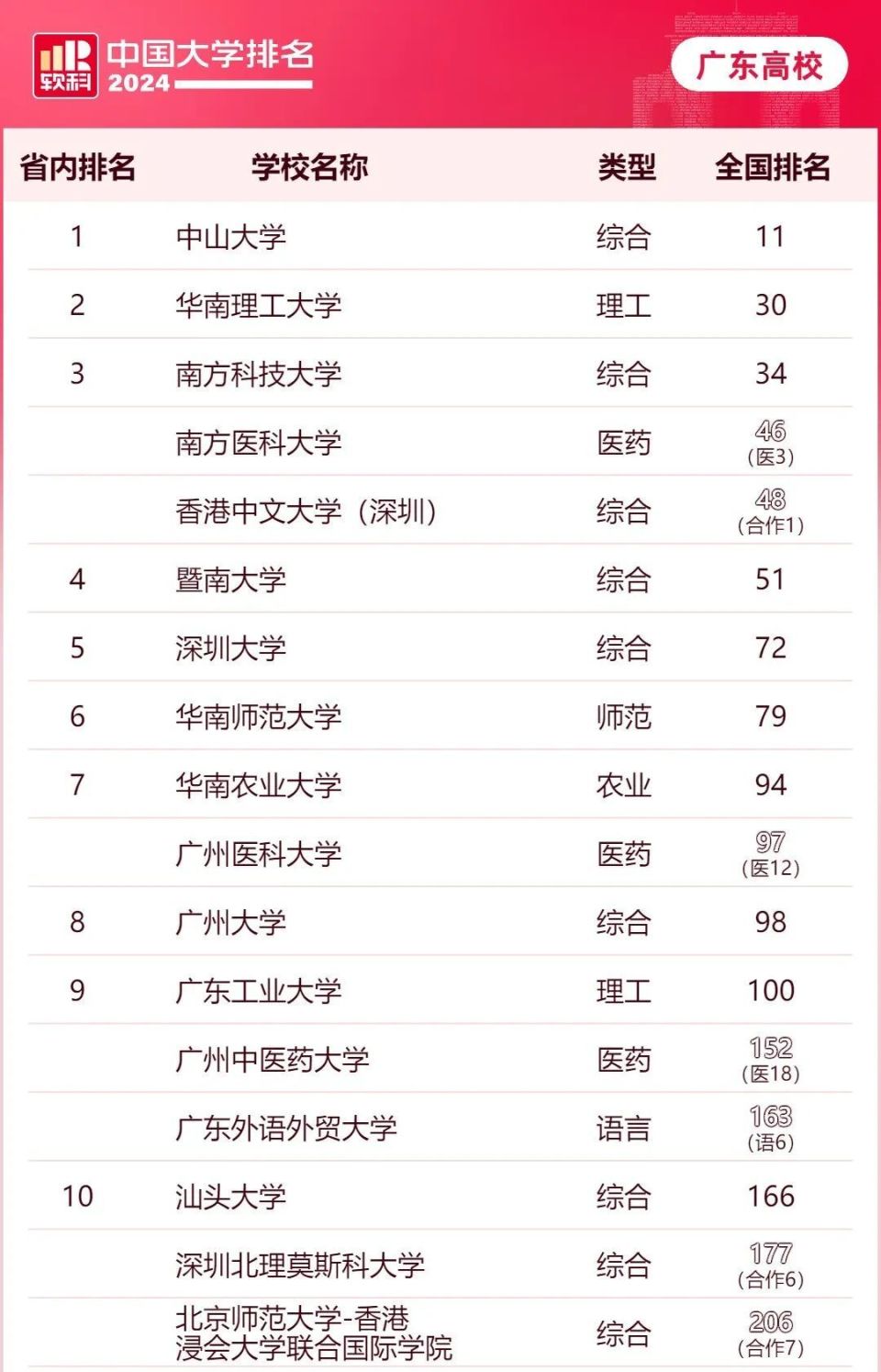 2025年澳門今晚開獎結(jié)果記錄查詢表圖片澳門,女子送出的結(jié)婚禮金被朋友退回