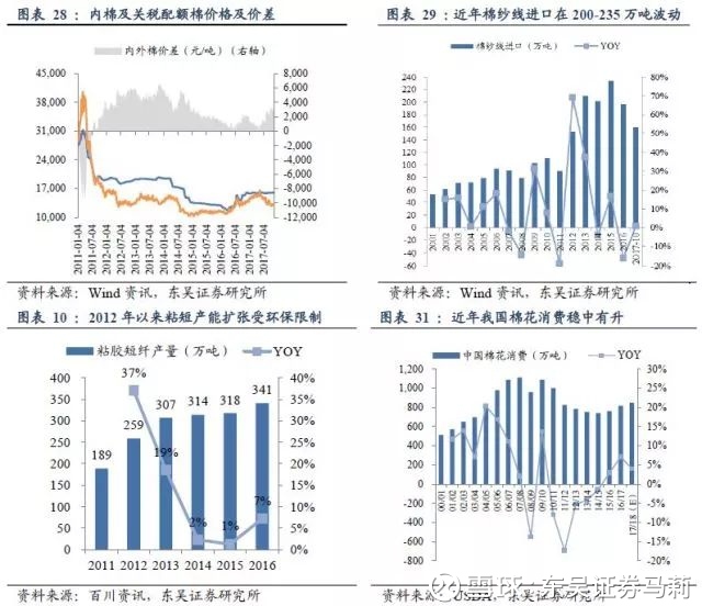 奧恩新裝備,特朗普“松口”了！事關(guān)進(jìn)口關(guān)稅