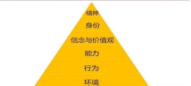 少女的朝思暮想 第18頁