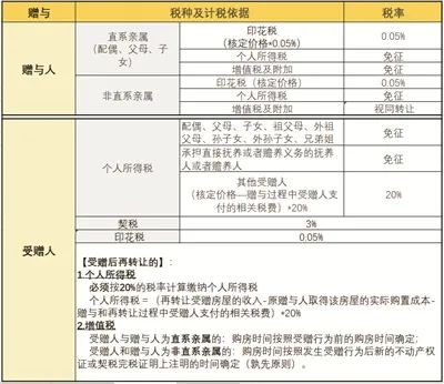微蹙 第20頁