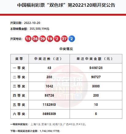 澳門開獎(jiǎng)結(jié)果 開獎(jiǎng)記錄表2香港,瓦塞爾隔扣濃眉