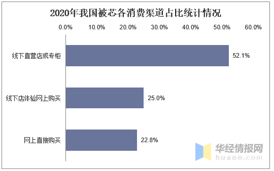 新澳今天最新資料2025走勢(shì)圖片
