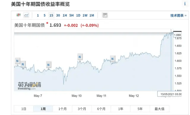 澳門今天晚上開獎(jiǎng)結(jié)果查詢表最新,拜登討論打擊伊朗核設(shè)施可能性