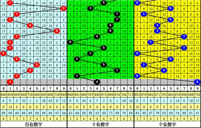 澳門(mén)碼今期開(kāi)獎(jiǎng)結(jié)果號(hào)碼2025,尼克斯140比106雄鹿