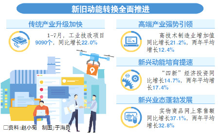 2025澳門資料免費六合大全,業(yè)內：樓市料延續(xù)穩(wěn)中向好態(tài)勢