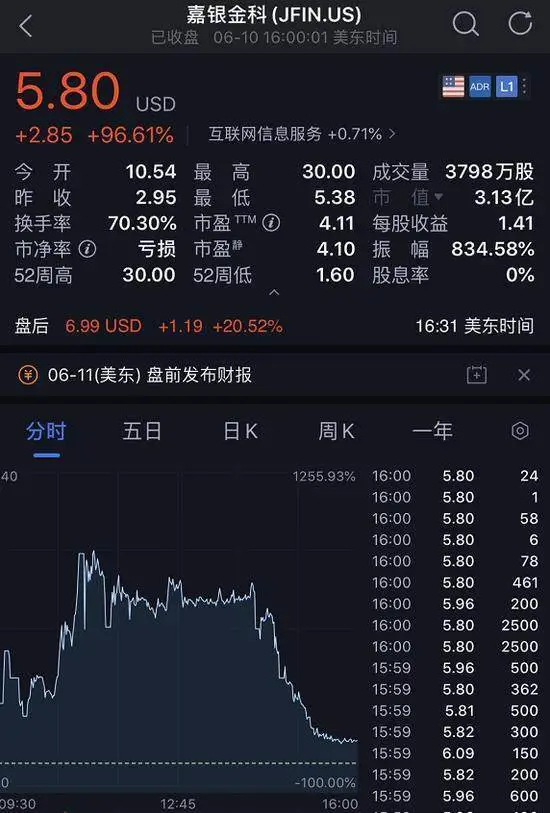 澳彩綜合資料600圖庫(kù),美股七巨頭市值一夜增長(zhǎng)4.09萬(wàn)億
