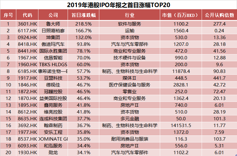 新澳門開獎結果開獎記錄查詢表最新一期,《哪吒2》特效量相當于2到3部動畫電影