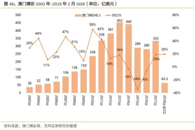 無(wú)人像妳 第16頁(yè)