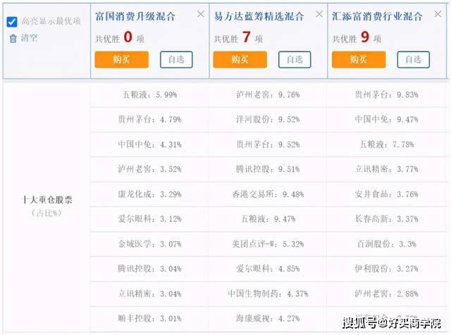 新澳好彩免費(fèi)資料查詢2025期開獎(jiǎng),拉文加盟國(guó)王 ?？怂辜用笋R刺