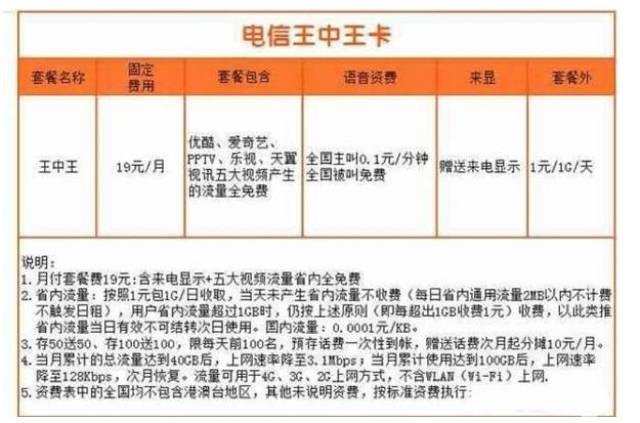 王中王3324333C0m開獎(jiǎng),中方是否解除對美新任國務(wù)卿制裁？