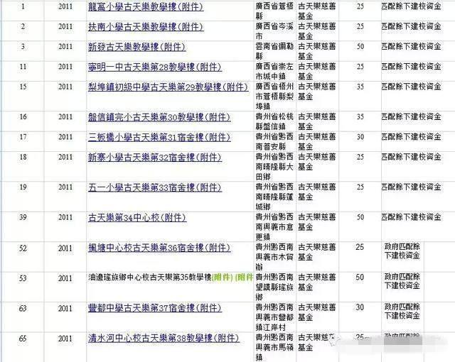 冷眸╃溫柔 第14頁