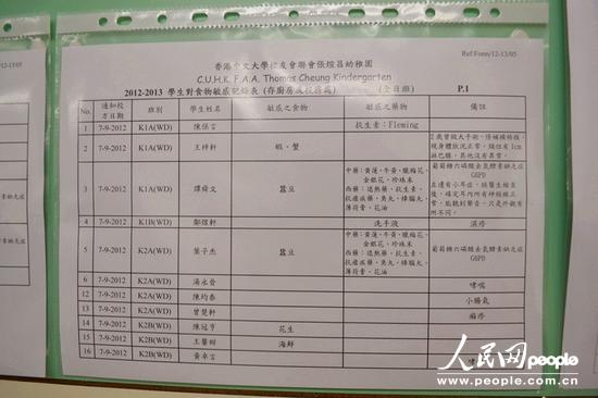 2025香港開獎(jiǎng)記錄查詢表格,春節(jié) 中國人的特別記憶