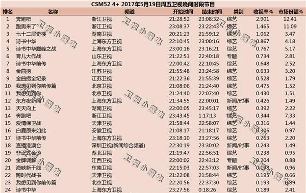 二0=四年澳門天天好彩資料,聯(lián)合杯中國晉級(jí)八強(qiáng)