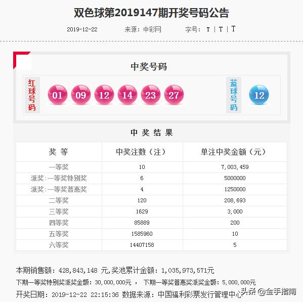 澳門(mén)今晚精準(zhǔn)一碼2025年開(kāi)獎(jiǎng)結(jié)果,餐館“清寡湯”要價(jià)68元 老板回應(yīng)