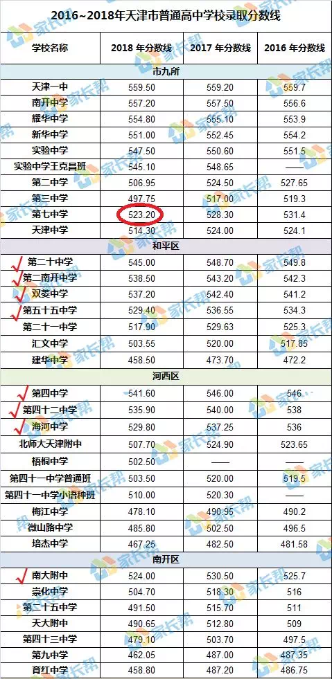 澳門6合開彩開獎結(jié)果記錄查詢326期,余華英5000元賣兒子說是賺點營養(yǎng)費(fèi)