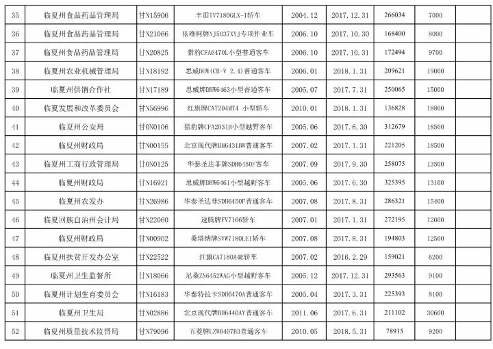 微蹙 第16頁(yè)