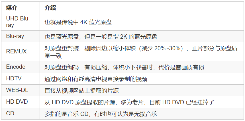 澳門49個(gè)號(hào)碼合數(shù)對(duì)照表圖片,韓國(guó)9名家人遇難的小狗已被收養(yǎng)
