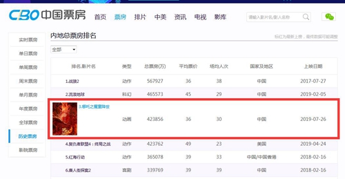 有苦說不出 第12頁