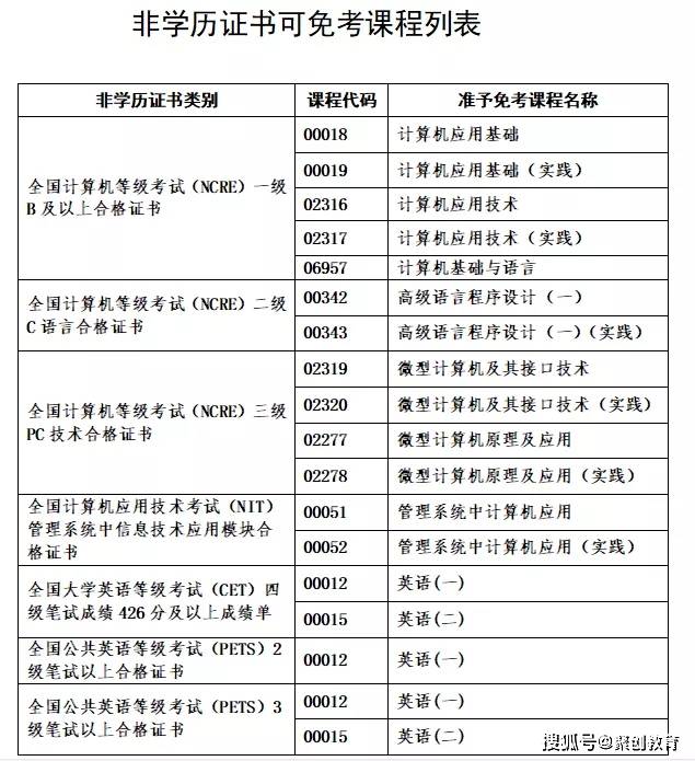 曾朱奶茶 第12頁