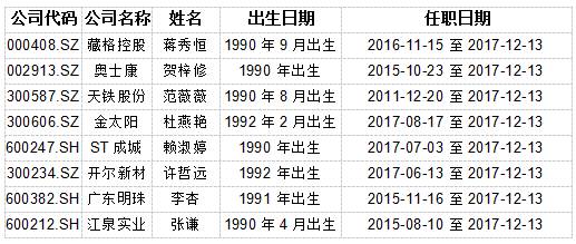 東方心經(jīng)免費(fèi)公開資料,走親戚全國統(tǒng)一話術(shù)