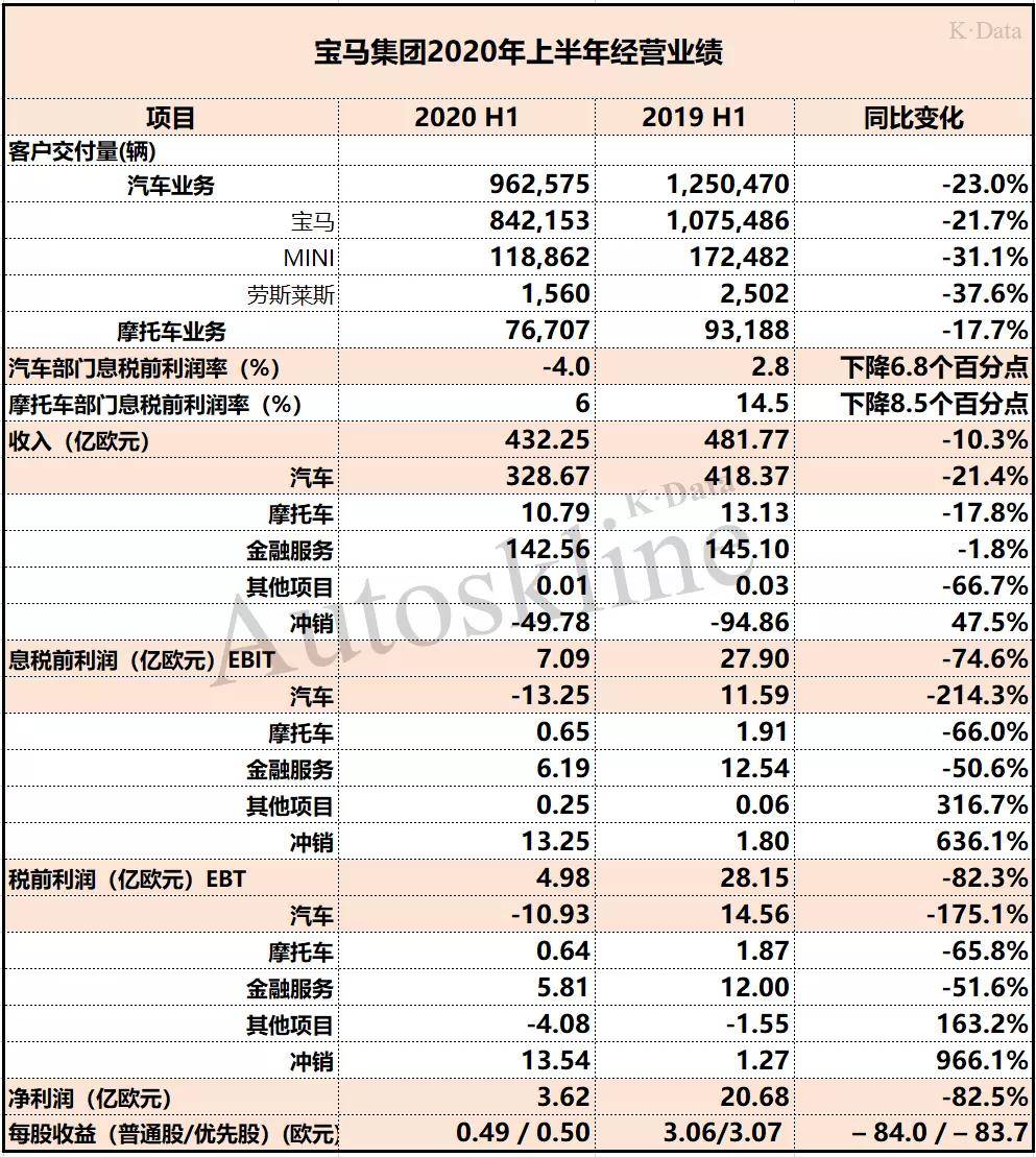 新澳門開獎(jiǎng)網(wǎng)址有哪些,德國大眾汽車管理層將減薪3億歐元