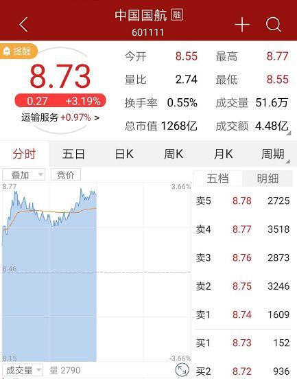 香港2025年生肖排期表,宣誓就任后 特朗普有哪些動(dòng)作