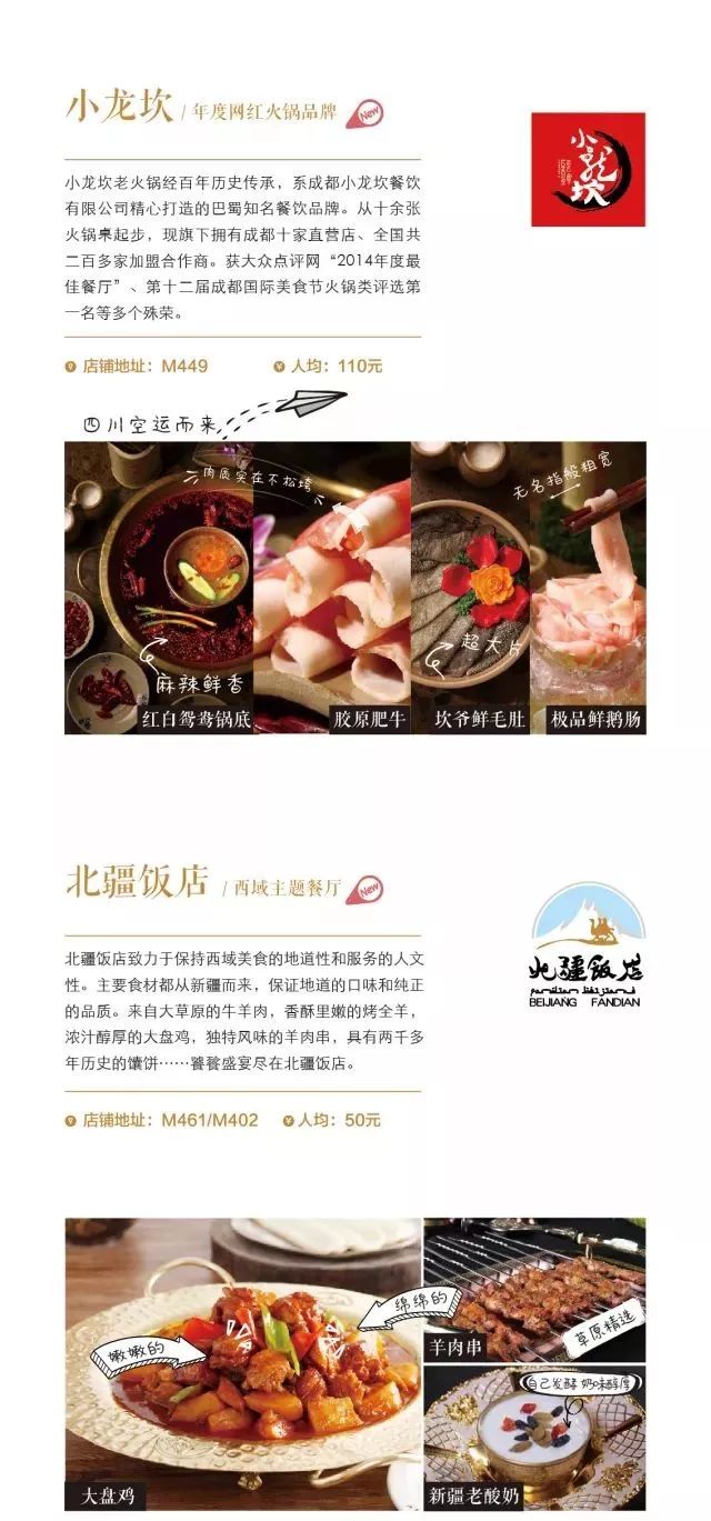 孤單的城 第13頁