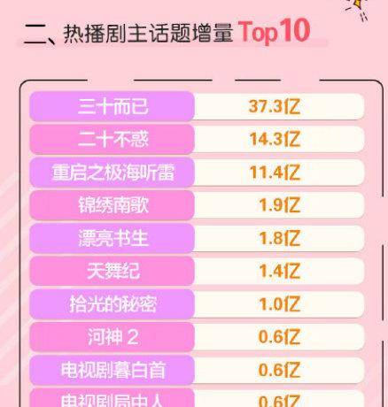 3肖6碼免費(fèi)公開(kāi)肖,小學(xué)生組團(tuán)看電視小吃店回應(yīng)定價(jià)低