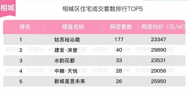 2025年新老藏寶圖全年歷史記錄,曝小托馬斯簽約爵士G聯賽球隊