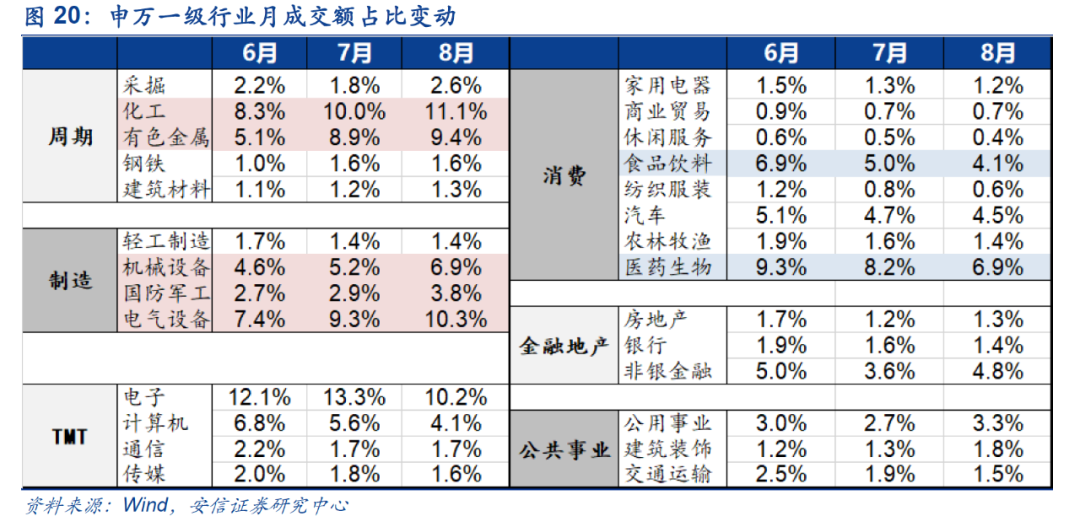 城荒夢散 第12頁
