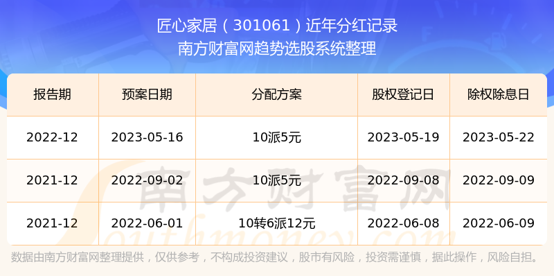 2025澳門開獎(jiǎng)結(jié)果開獎(jiǎng)記錄_澳門123手機(jī)報(bào),寧德時(shí)代在石家莊成立科技公司