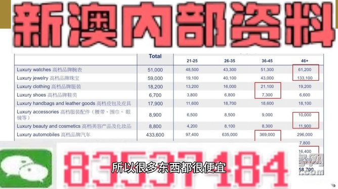 精準(zhǔn)2025澳門免費(fèi)資料酷知網(wǎng),沒人能順利念出大風(fēng)車這句歌詞