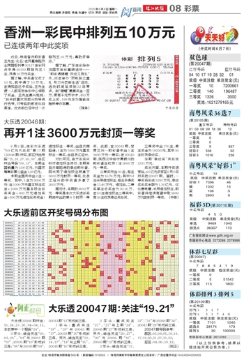246天天好彩2025年免費資料2025年香港曾神算網(wǎng)站118kj,謝娜回應不是湖南臺主持：沒簽約