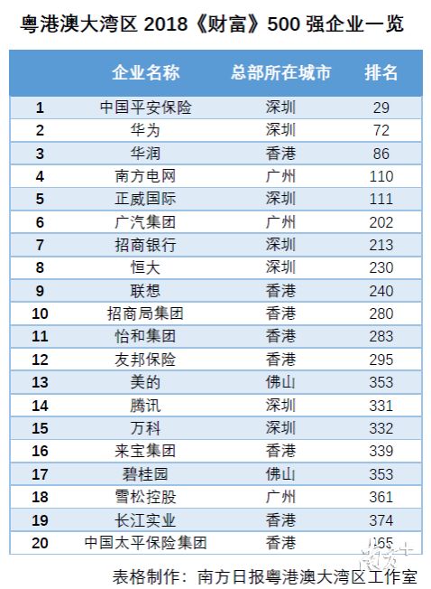港澳2025年精準正版一碼資料,腹部增大可能是肝病加重