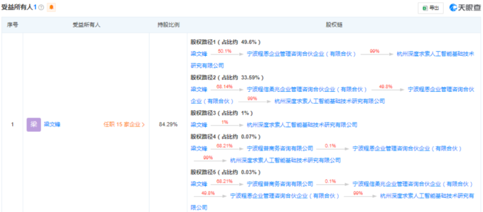 澳門管家婆資料正版大全禿港,多國禁用限用DeepSeek 外交部回應(yīng)