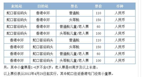 木狼柴鷹 第10頁